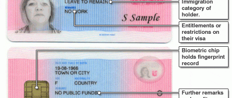 ni national card biometric registration brp number insurance brps police guide changes beginner complete resident migrants