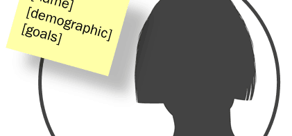 We are getting closer the goals with Buyer Personas