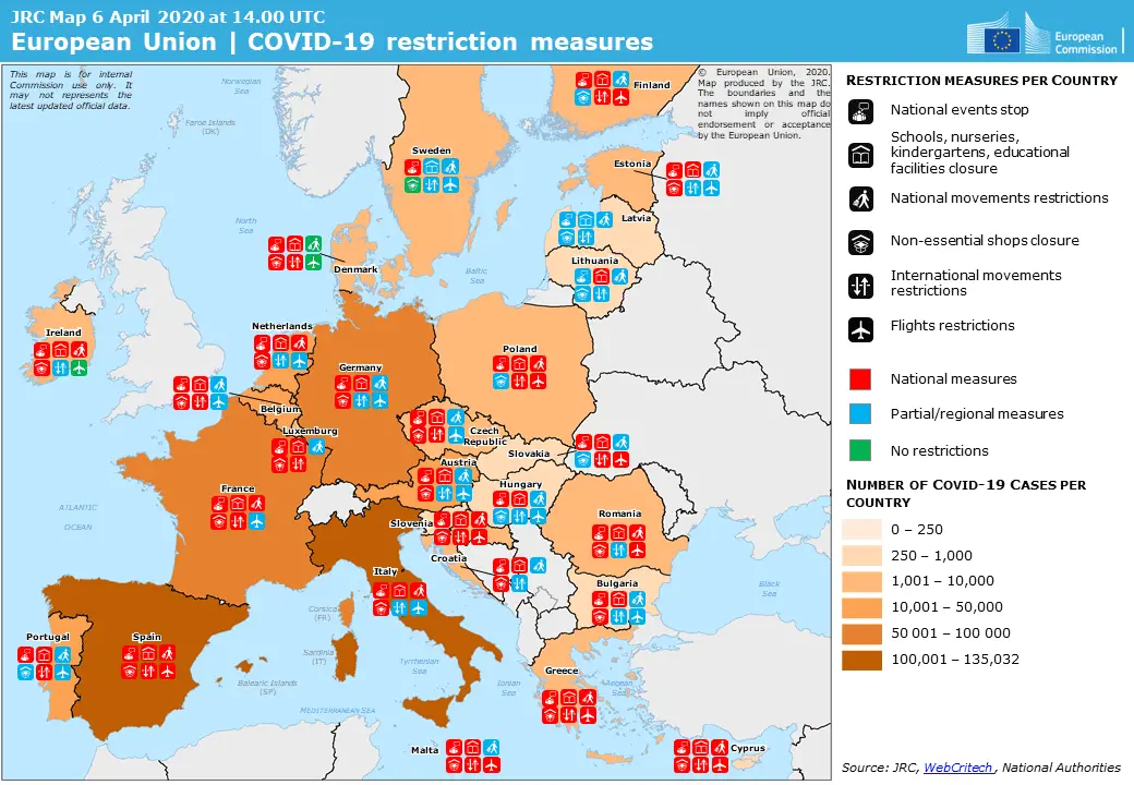 covid transport measures - travel restrictions in place