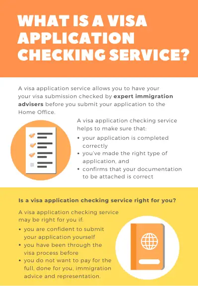 visa application checking service - 7 step process guide.