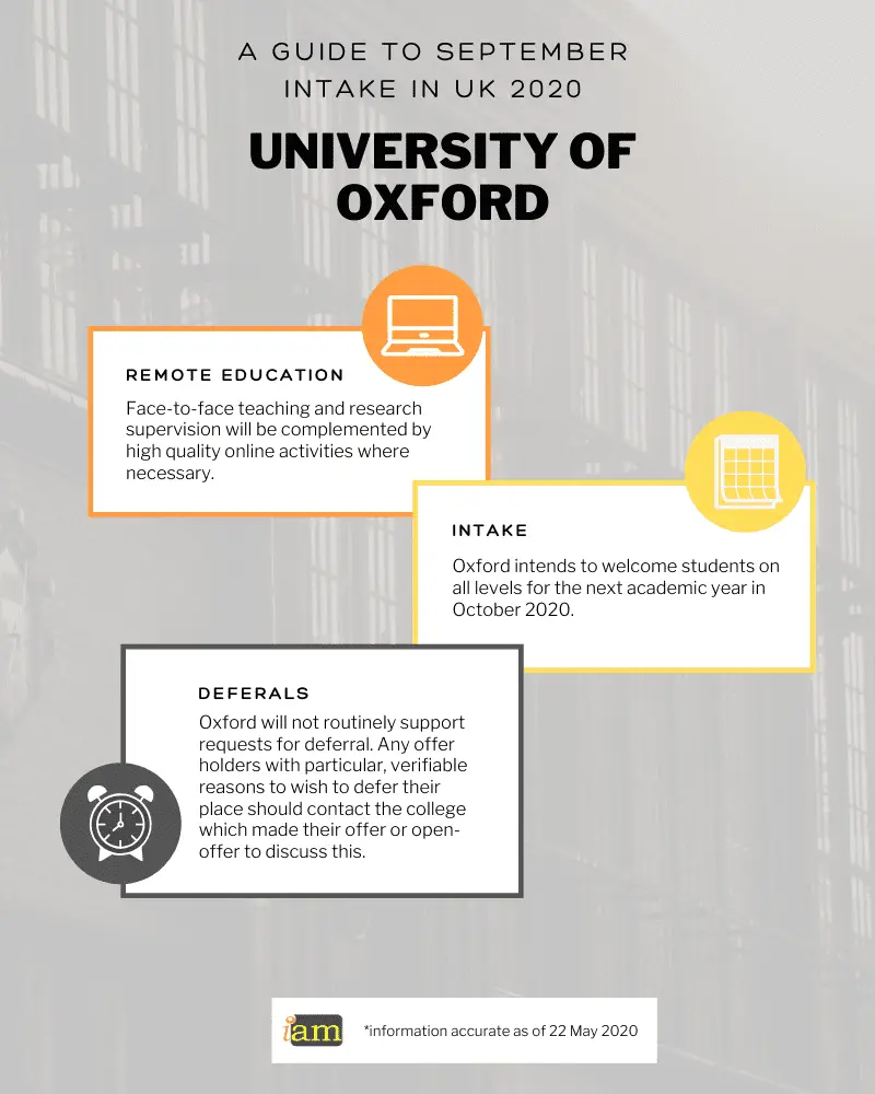 popular uk universities for international students COVID-19 preparation for September intake - Cambridge university.