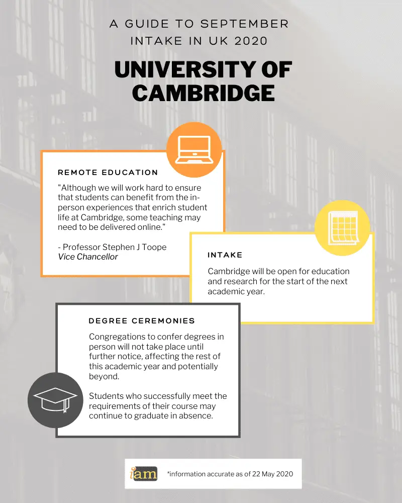 popular uk universities for international students coronavirus - University of Cambridge