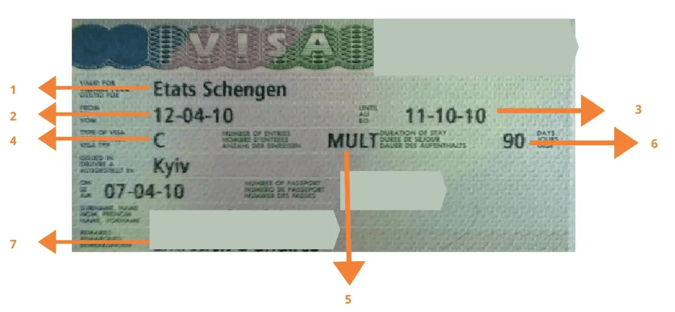 Schengen visa vignette - How to read your Schengen visa sticker