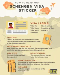 How To Read Your Schengen Visa Sticker | IAM (Immigration And Migration)