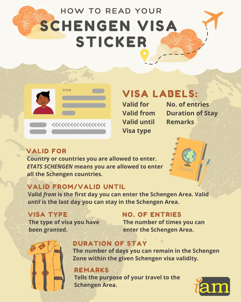 How To Read Your Schengen Visa Sticker Iam Immigration And Migration 0564