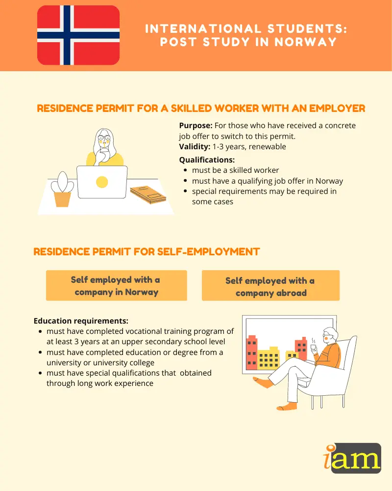 How to get a Residence Permit as a Skilled Worker for Norway
