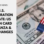 US Immigration Update: US Green Card Bonanza & H-1B Changes