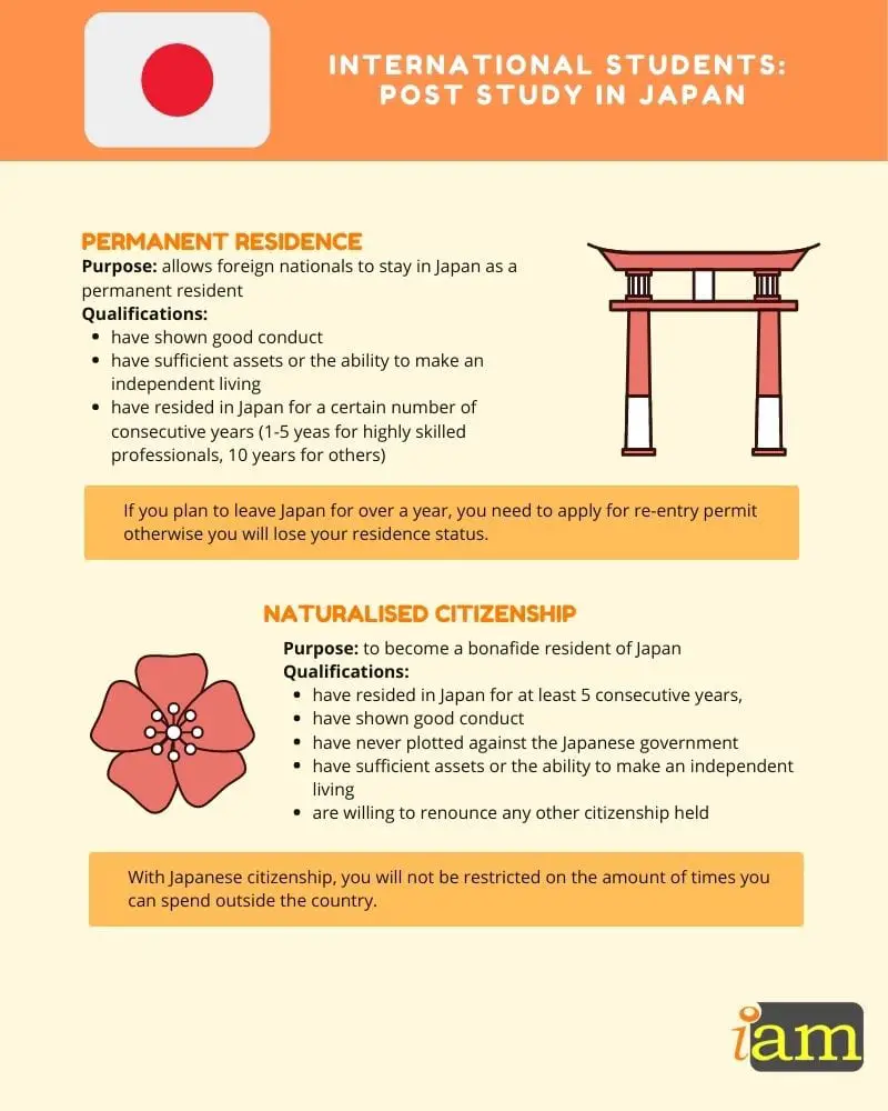 post-study-work-options-how-to-get-a-work-visa-in-japan-after-studies