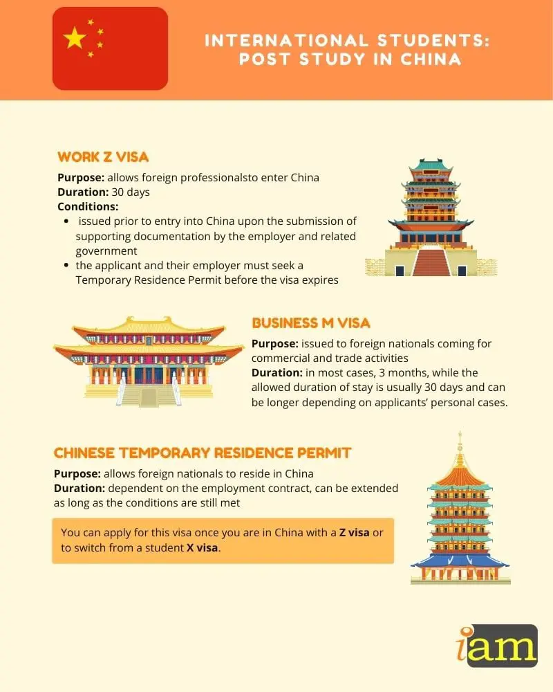 china visit visa convert to work permit