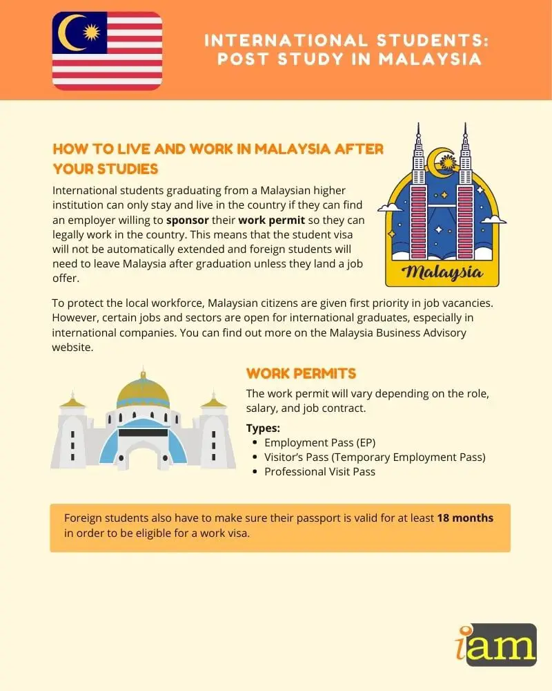 Post Study Work Options How To Get A Work Visa In Malaysia After Studies Iam Immigration And Migration Uk