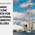 Canada Vaccine Mandate for International and Domestic Traveller