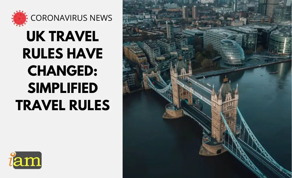 travel rules uk to holland