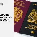 WP thumbnail UK Passport Set To Increase By 7% In April 2024