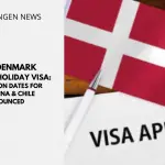 WP thumbnail Denmark Visa Application